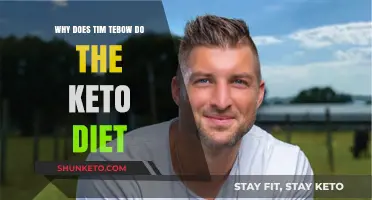 Why Tim Tebow Embraces the Keto Diet: Unlocking Peak Performance