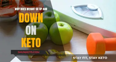 Weight Fluctuations on Keto: What's Happening?