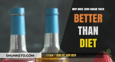 Zero Sugar: Better Taste, Fewer Calories?