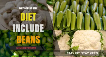 Why Beans Are Excluded from the Keto Diet: A Carb-Conscious Explanation