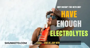 Keto Diet's Electrolyte Deficit: Causes, Risks, and Solutions Explained