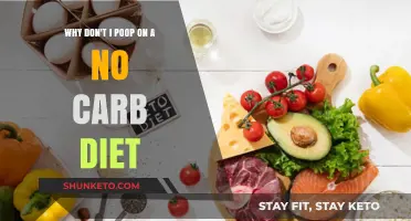 No-Carb Diet: Poop or No Poop?