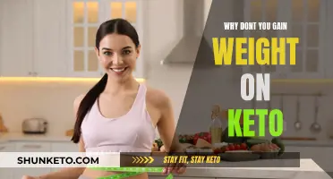 Keto Diet: Weight Loss Without Hunger