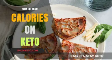 Keto Calorie Clarity: Benefits of a 1600-Calorie Ketogenic Diet