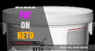 Fuel Your Keto Journey: The Power of Protein and Fat