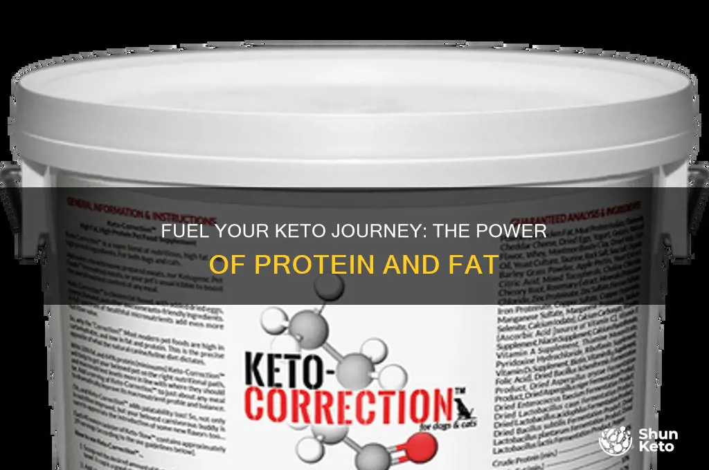 why eat protein and fat on keto