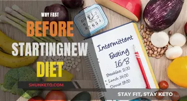 Fasting: A Pre-Diet Detox to Reset Your Body