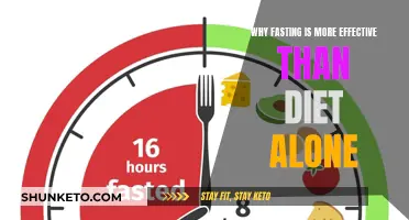 Fasting: A Powerful Weight Loss Tool Beyond Dieting