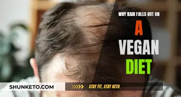 Vegan Diets: Hair Loss and Nutritional Deficits