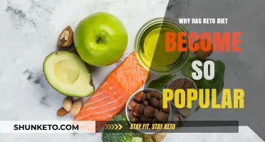 The Keto Craze: Unraveling the Popularity of the Low-Carb Diet