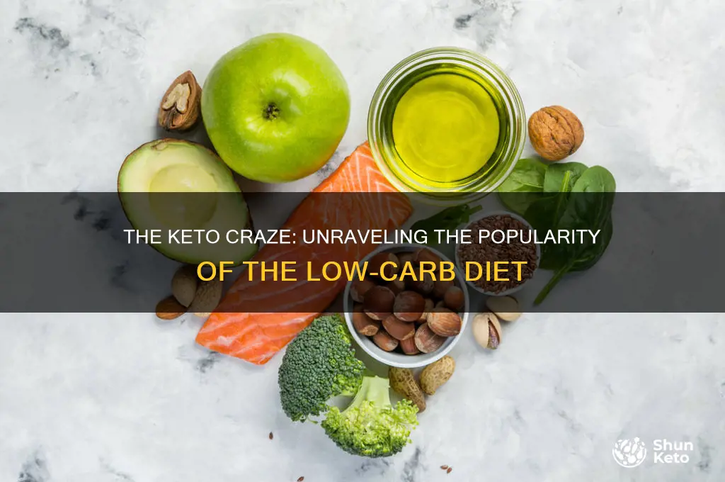 why has keto diet become so popular