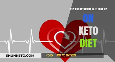 Keto Diet and Increased Heart Rate: Understanding the Connection