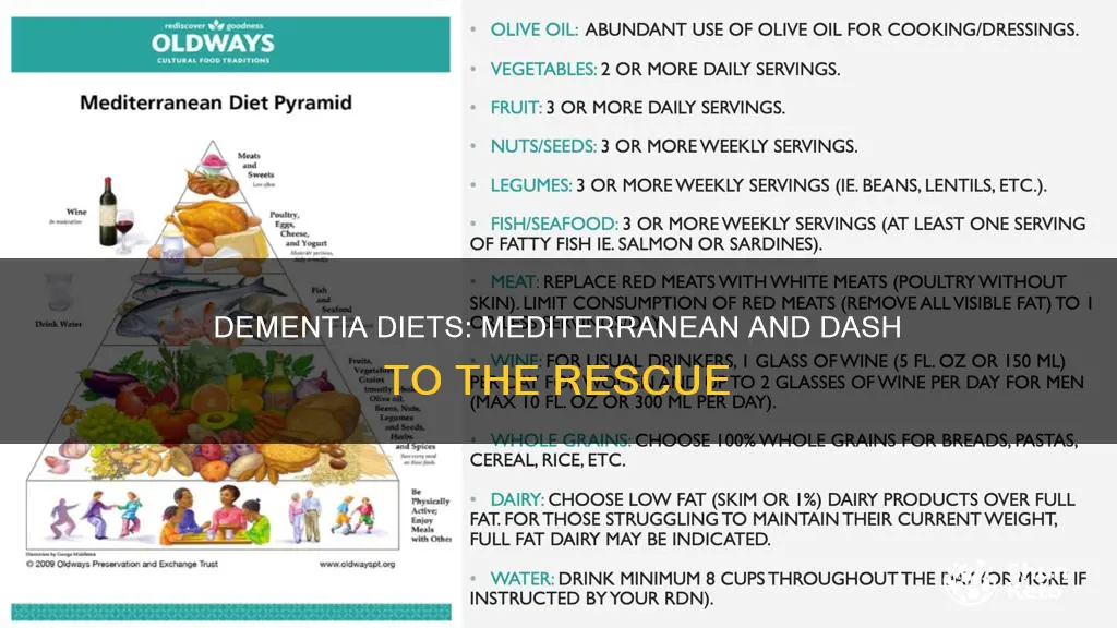why has the mediterranean diet and dash for dementia