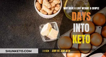 Keto Diet: Quick Weight Loss Explained