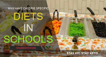 Calorie-Specific Diets: Schools' Role in Student Health