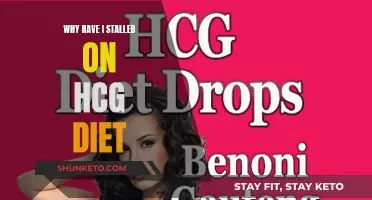 Hanging Up on HCG: Why Your Weight Loss Plateaued