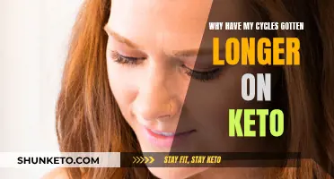 Longer Cycles on Keto: What's the Deal?