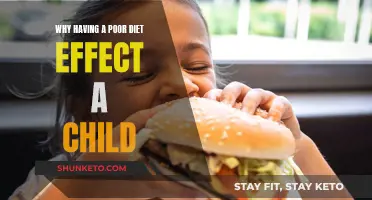 Unhealthy Diets: Harming Children's Future