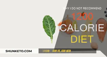 Calorie Counting: Why 1200 Isn't Worth It