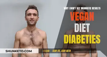 Vegan Diet's Impact on Diabetes: Why No Dramatic Results?