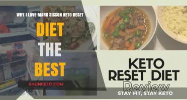 Mark Sisson's Keto Reset Diet: My Top Choice for Health & Energy