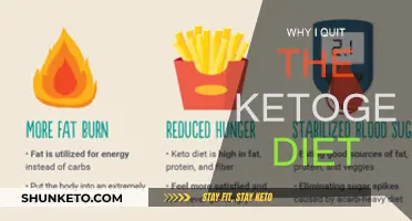 My Ketogenic Diet: Why I Quit