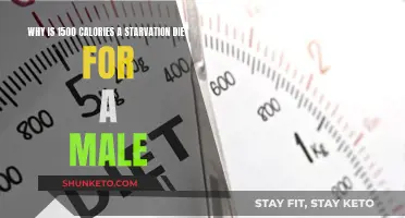 Starvation Mode: Why 1500 Calories is Dangerous for Men