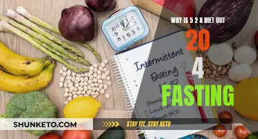Intermittent Fasting: Understanding the Difference Between Diets