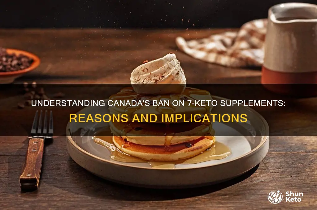 why is 7 keto banned in canada