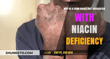 Corn-Based Diets: Niacin Deficiency Risk