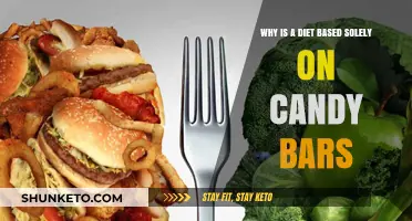 Candy Bar Diet: A Sweet Path to Disaster