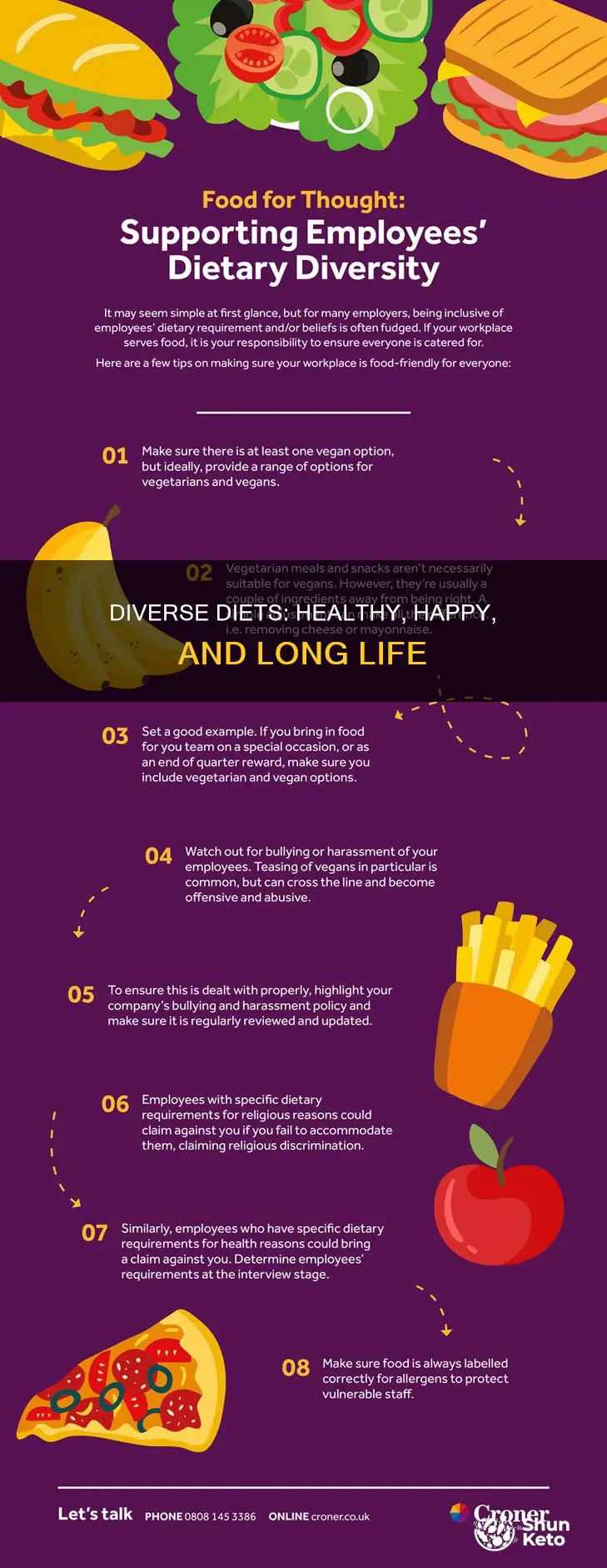 why is a diverse diet important