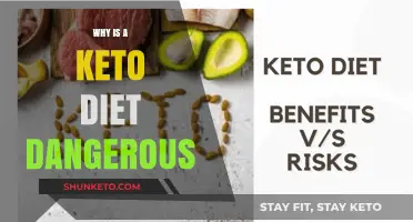 Keto Diet Dangers: Potential Risks and Health Concerns Explained