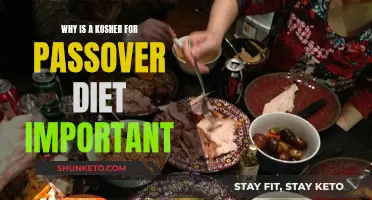 Passover Diet: Kosher Rules and Their Importance