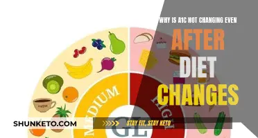 Diet Changes Not Affecting A1C: Why?