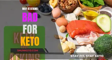 Atkins vs. Keto: Why Atkins Fails the Keto Test