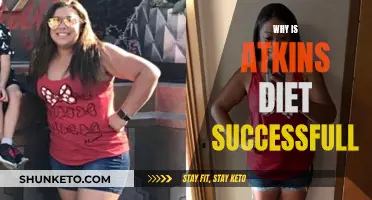 Atkins Diet: Understanding the Science Behind its Success