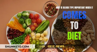 Blood Type Diet: Personalized Nutrition for Your Health
