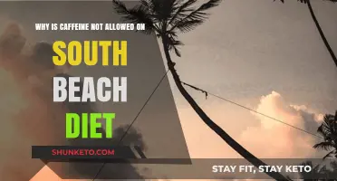 Caffeine and South Beach Diet: What's the Deal?