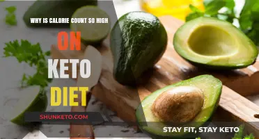 Why Keto Diets Often Feature High Calorie Counts: Explained
