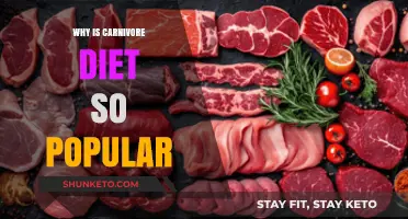 Carnivore Diet Craze: Why Is It So Popular?