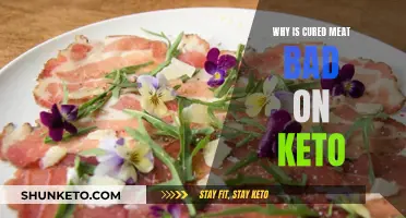 Cured Meat: Keto's Hidden Danger