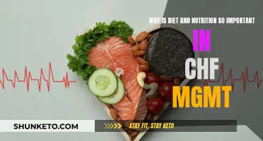 CHF Management: Diet and Nutrition's Vital Role