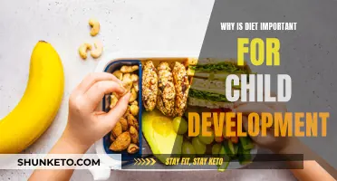 Diet's Impact on Child Development: A Crucial Understanding