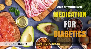 Dietary Changes: A Powerful Tool for Diabetics