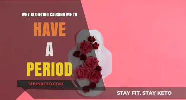 Dieting: A Surprising Cause of Missed Periods