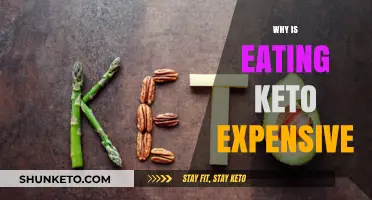 Why Keto Costs More: Unpacking the Expense of Low-Carb Eating