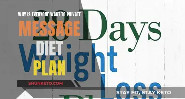 Unlocking the Secret: Why Private Diet Plans Are So Desired