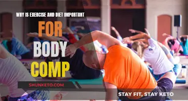 Exercise and Diet: Transforming Body Composition