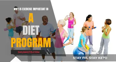 Exercise: A Crucial Part of Your Diet Program